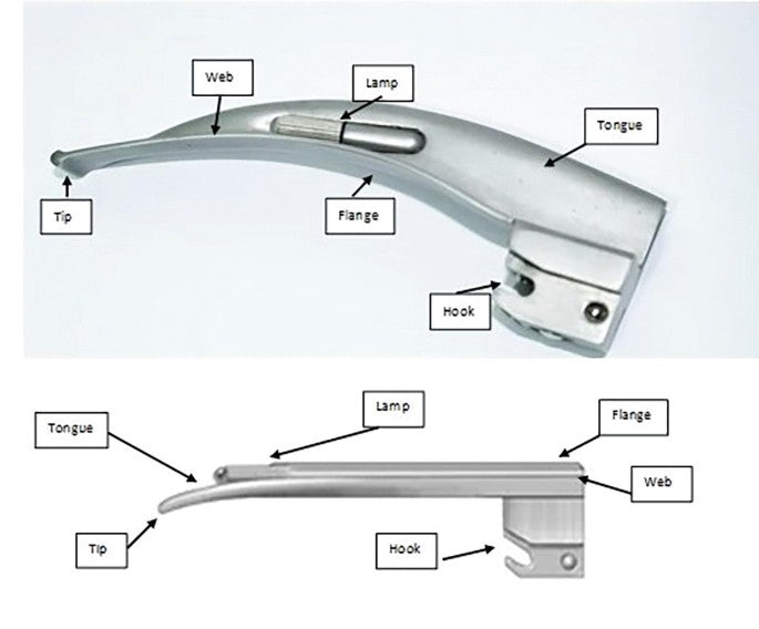Laryngoscope Blade Miller (6 sizes available)