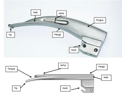 Laryngoscope Blade Miller (6 sizes available)