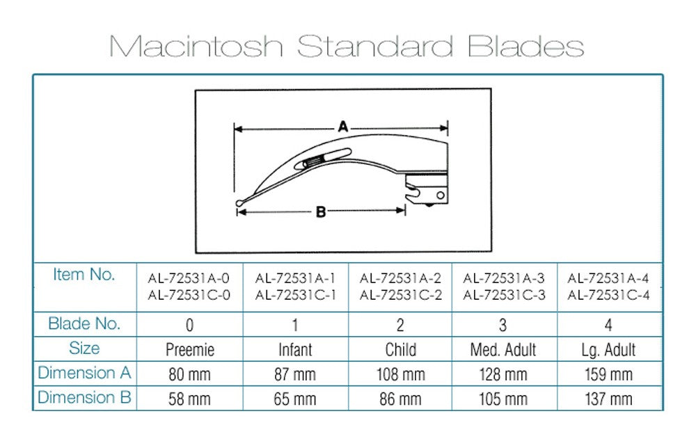 Laryngoscope Blade Macintosh (6 sizes available)