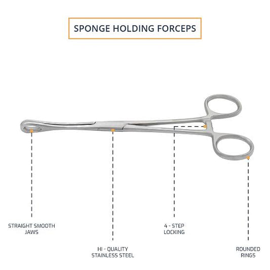 Forester Sponge Forceps 9.5"